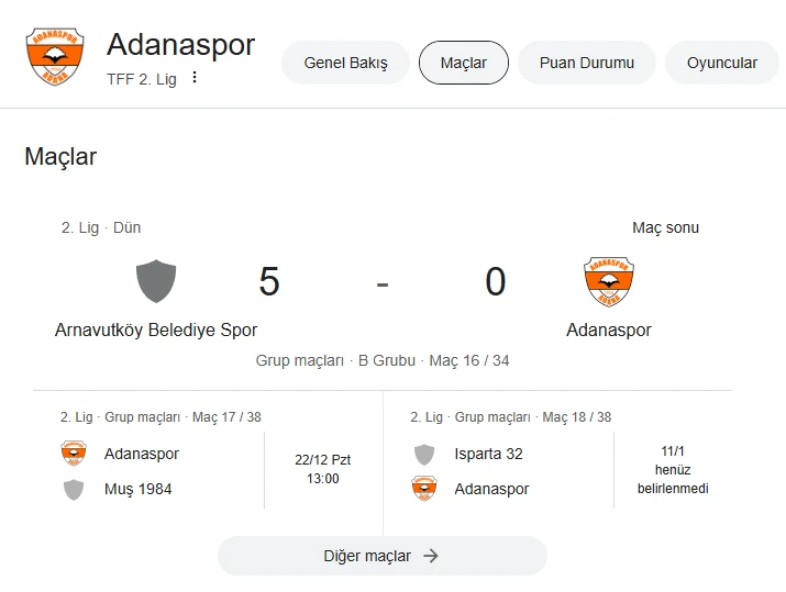 Adanaspor Maçları