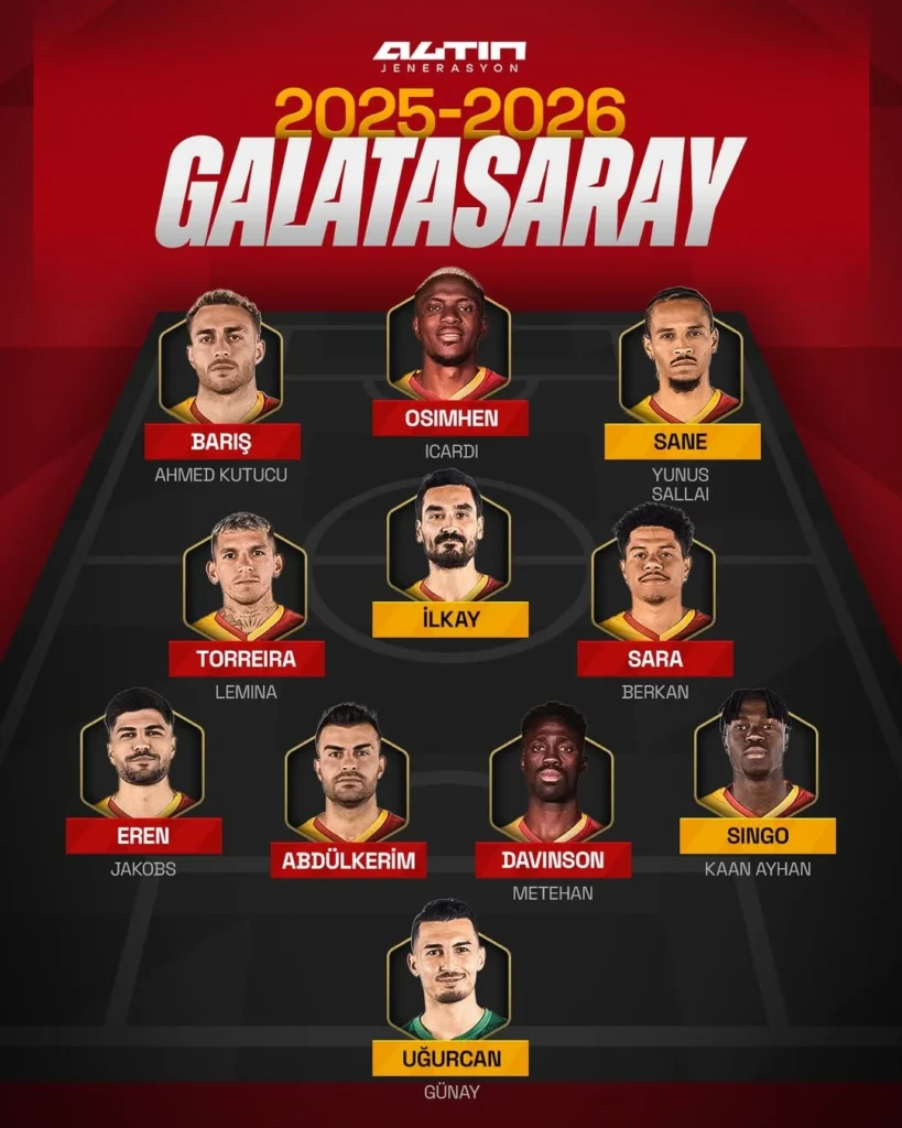 Galatasaray Oyuncuları