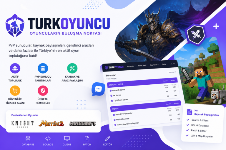 gncel sunucular tek adreste